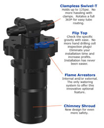 Millennium Valves.